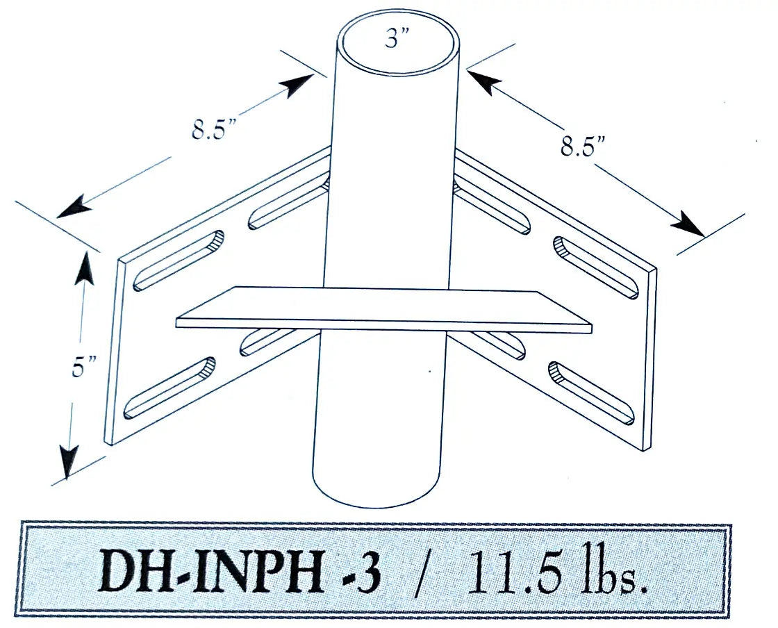 Dock Hardware DH-INPH-3 schematics