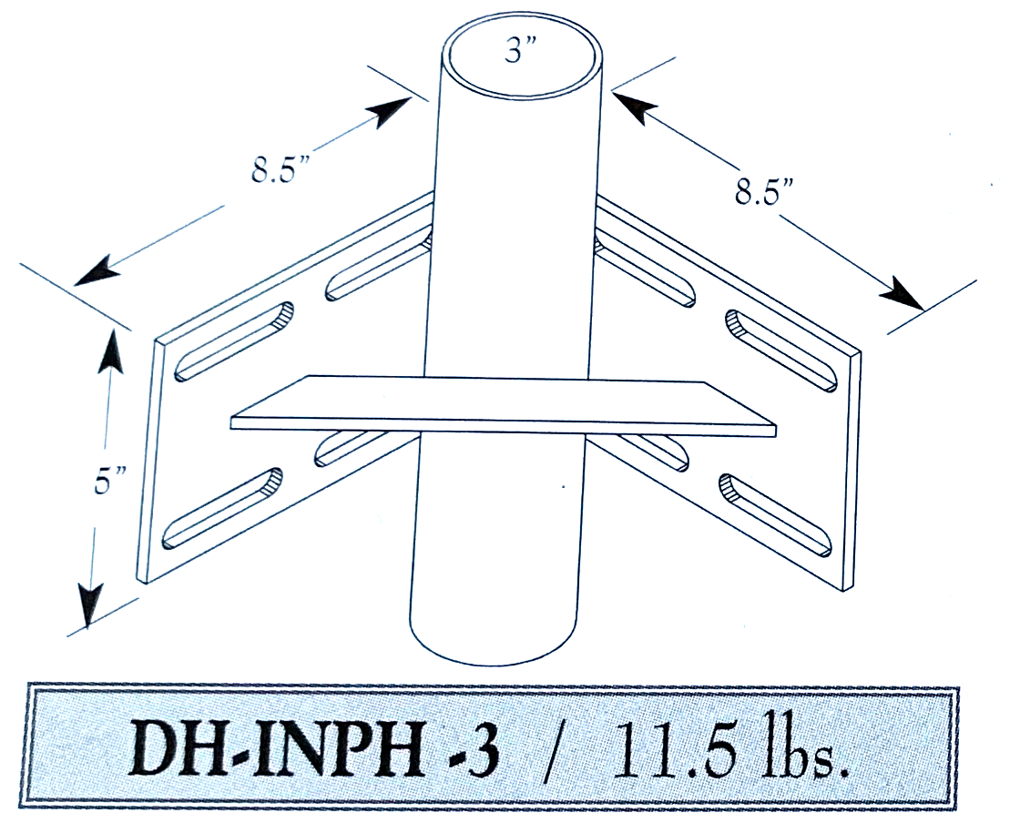 Dock Hardware DH-INPH-3 schematics